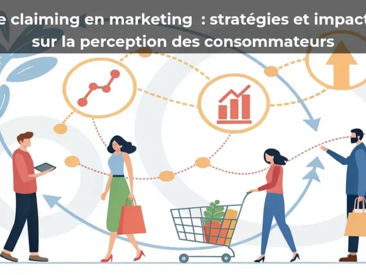 Le claiming en marketing&nbsp;: stratégies et impacts sur la perception des consommateurs