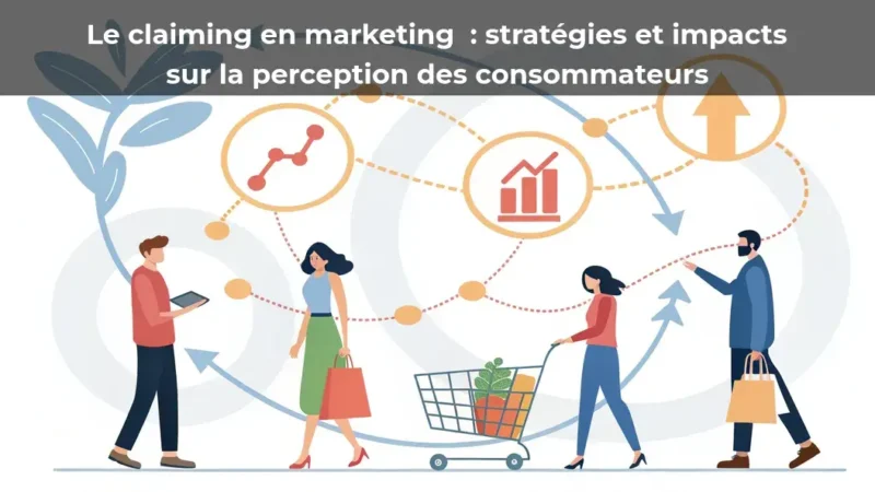 Le claiming en marketing&nbsp;: stratégies et impacts sur la perception des consommateurs
